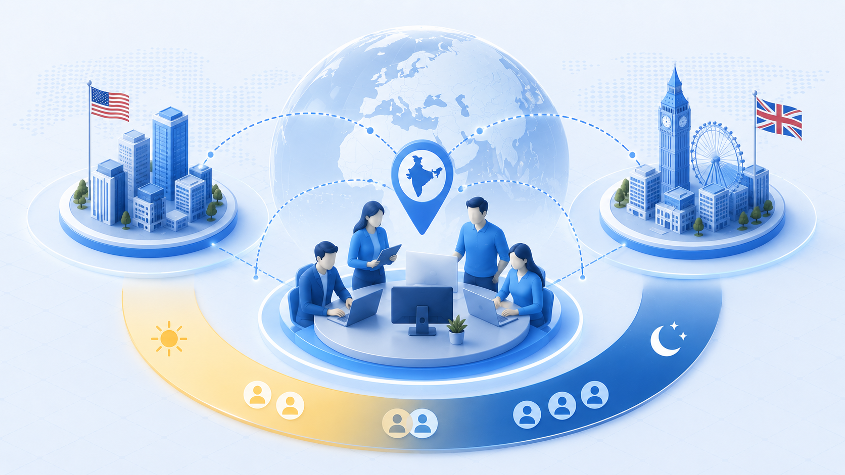 Hiring a Dev Team in India for US & UK Startups — SparkScribe Technologies blog