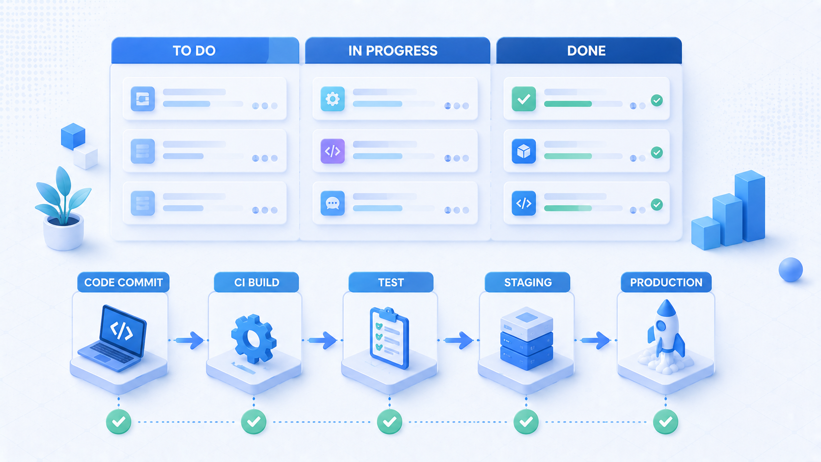 ninety-day-mvp-to-production-playbook