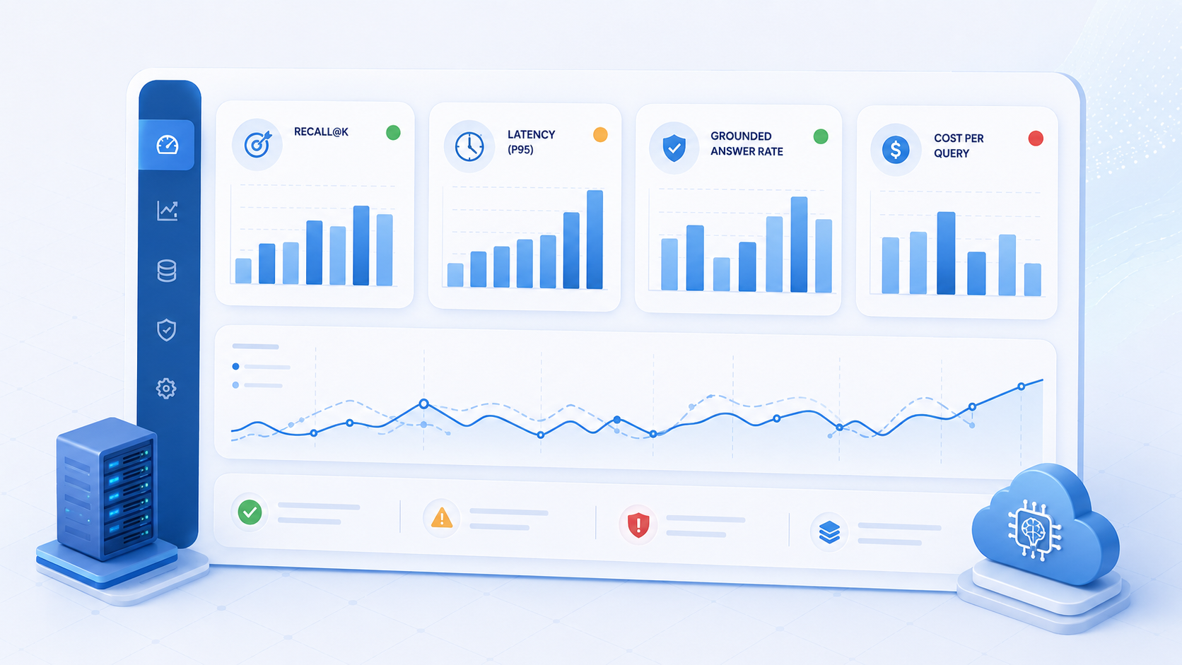 rag-in-production-lessons-ai-consumer-platform