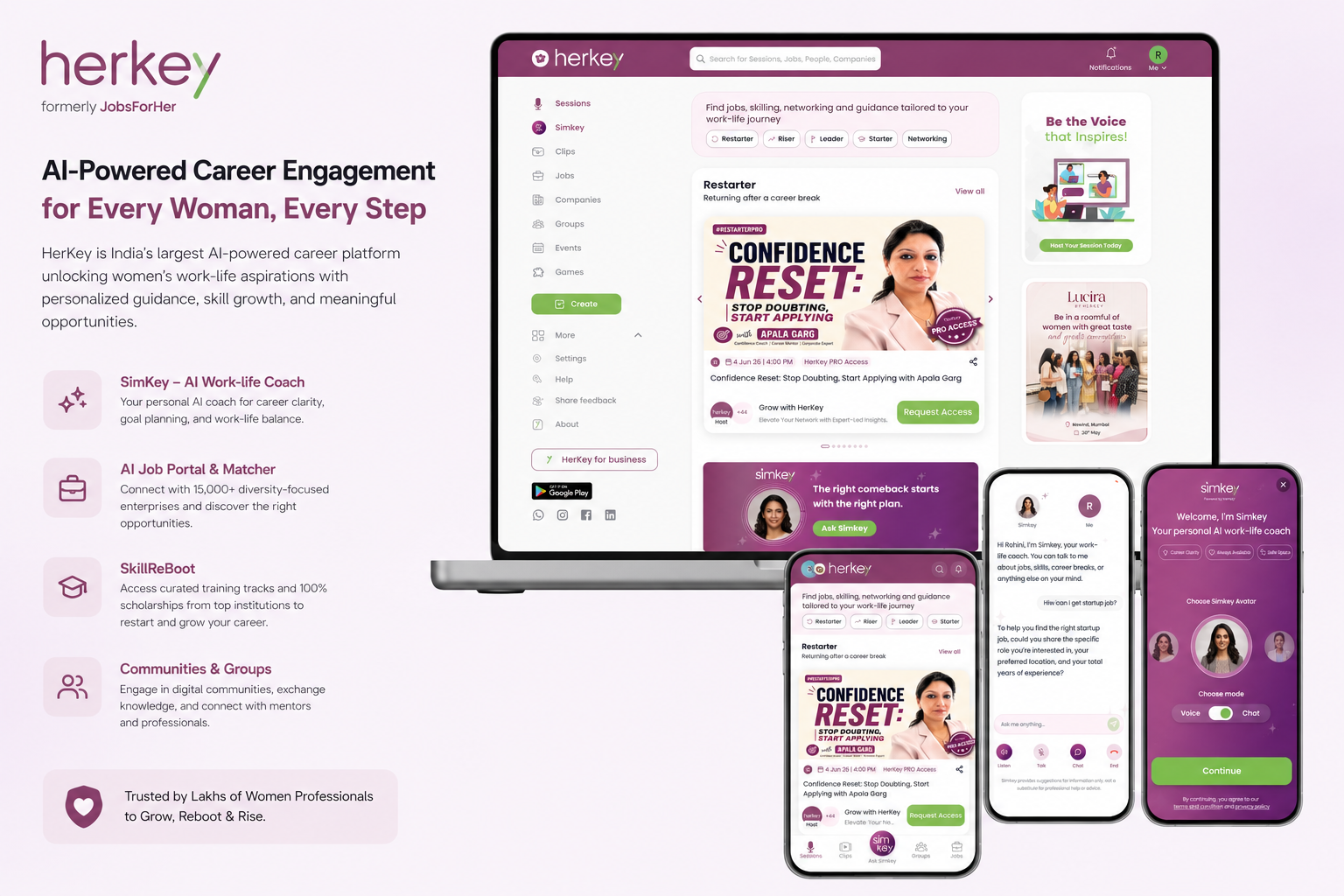 HerKey – Career Platform for Women — SparkScribe Technologies case study