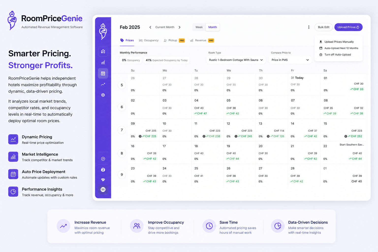 RoomPriceGenie – Hotel Revenue Management Platform — SparkScribe Technologies case study